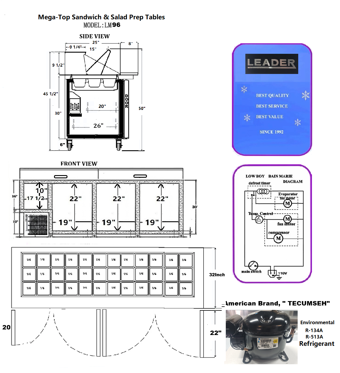 LM96-D2(pic1)